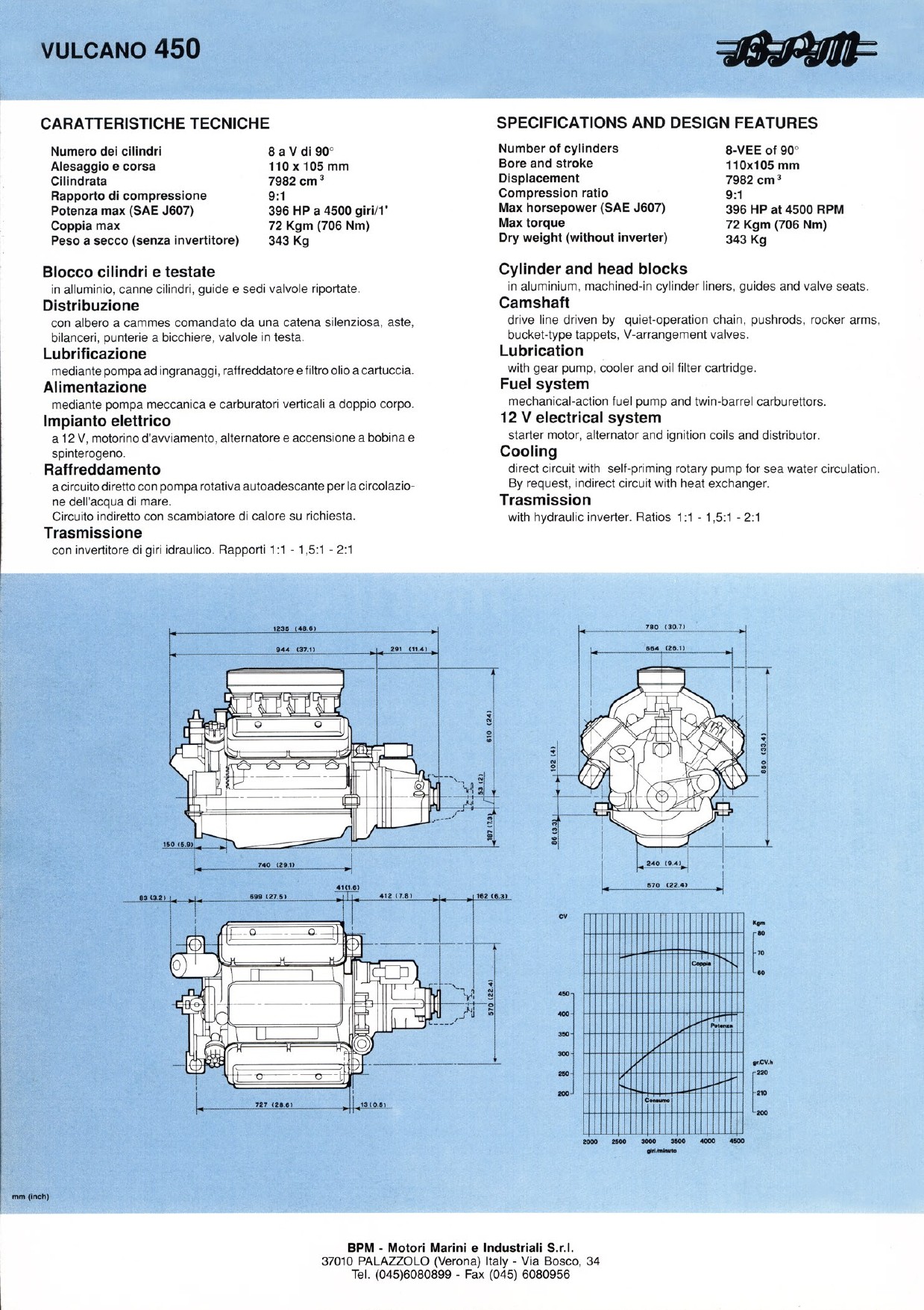 BPM Vulcano 450 Datenblatt Technische Daten